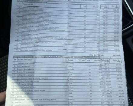 Сірий Форд Фокус, об'ємом двигуна 2 л та пробігом 334 тис. км за 4400 $, фото 22 на Automoto.ua