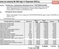 Сірий Форд Фокус, об'ємом двигуна 1.6 л та пробігом 178 тис. км за 5500 $, фото 3 на Automoto.ua