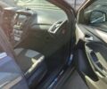 Сірий Форд Фокус, об'ємом двигуна 1 л та пробігом 116 тис. км за 7606 $, фото 16 на Automoto.ua