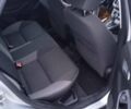 Сірий Форд Фокус, об'ємом двигуна 2 л та пробігом 172 тис. км за 5300 $, фото 12 на Automoto.ua