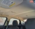 Сірий Форд Фокус, об'ємом двигуна 2 л та пробігом 250 тис. км за 2000 $, фото 14 на Automoto.ua