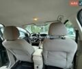 Сірий Форд Фокус, об'ємом двигуна 2 л та пробігом 193 тис. км за 6450 $, фото 22 на Automoto.ua