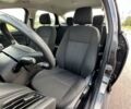 Форд Фокус 2015 у Буче на Automoto.ua Сірий Форд Фокус, об'ємом двигуна 2 л та пробігом 175 тис. км за 7500 $, фото 13 на Automoto.ua