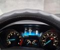 Сірий Форд Фокус, об'ємом двигуна 1 л та пробігом 211 тис. км за 7300 $, фото 1 на Automoto.ua