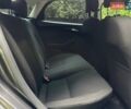 Серый Форд Фокус, объемом двигателя 2 л и пробегом 177 тыс. км за 7700 $, фото 16 на Automoto.ua
