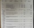 Серый Форд Фокус, объемом двигателя 2 л и пробегом 265 тыс. км за 7500 $, фото 27 на Automoto.ua