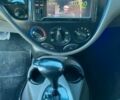 Сірий Форд Фокус, об'ємом двигуна 1.8 л та пробігом 300 тис. км за 3000 $, фото 30 на Automoto.ua