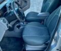 Сірий Форд Фокус, об'ємом двигуна 1.8 л та пробігом 300 тис. км за 3000 $, фото 18 на Automoto.ua