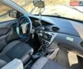 Сірий Форд Фокус, об'ємом двигуна 1.4 л та пробігом 352 тис. км за 2550 $, фото 14 на Automoto.ua