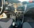 Сірий Форд Фокус, об'ємом двигуна 1.8 л та пробігом 314 тис. км за 3999 $, фото 10 на Automoto.ua