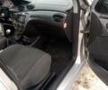 Сірий Форд Фокус, об'ємом двигуна 1.75 л та пробігом 300 тис. км за 2750 $, фото 12 на Automoto.ua