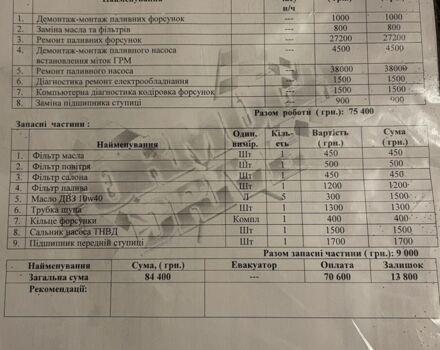 Серый Форд Фокус, объемом двигателя 1.8 л и пробегом 3 тыс. км за 4253 $, фото 5 на Automoto.ua