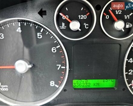 Серый Форд Фокус, объемом двигателя 1.8 л и пробегом 336 тыс. км за 3400 $, фото 10 на Automoto.ua