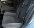 Сірий Форд Фокус, об'ємом двигуна 1.6 л та пробігом 224 тис. км за 3750 $, фото 13 на Automoto.ua