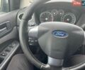 Сірий Форд Фокус, об'ємом двигуна 1.8 л та пробігом 253 тис. км за 3750 $, фото 24 на Automoto.ua