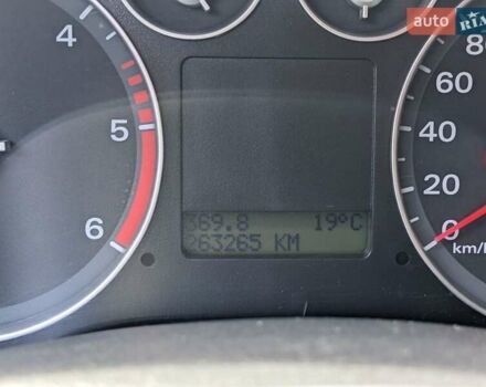 Серый Форд Фокус, объемом двигателя 1.6 л и пробегом 264 тыс. км за 4500 $, фото 5 на Automoto.ua