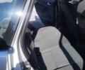 Серый Форд Фокус, объемом двигателя 0.16 л и пробегом 270 тыс. км за 4250 $, фото 7 на Automoto.ua