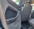 Сірий Форд Фокус, об'ємом двигуна 1.6 л та пробігом 274 тис. км за 4500 $, фото 11 на Automoto.ua