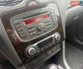 Сірий Форд Фокус, об'ємом двигуна 1.56 л та пробігом 355 тис. км за 3300 $, фото 19 на Automoto.ua