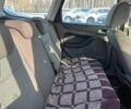 Серый Форд Фокус, объемом двигателя 1.6 л и пробегом 210 тыс. км за 5100 $, фото 17 на Automoto.ua