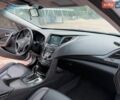 Сірий Форд Фокус, об'ємом двигуна 1.6 л та пробігом 340 тис. км за 3300 $, фото 12 на Automoto.ua