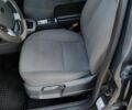 Сірий Форд Фокус, об'ємом двигуна 1.6 л та пробігом 229 тис. км за 5000 $, фото 6 на Automoto.ua