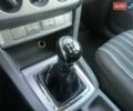 Сірий Форд Фокус, об'ємом двигуна 1.56 л та пробігом 330 тис. км за 6190 $, фото 17 на Automoto.ua
