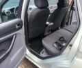 Сірий Форд Фокус, об'ємом двигуна 2 л та пробігом 237 тис. км за 5500 $, фото 6 на Automoto.ua