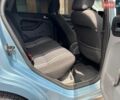 Сірий Форд Фокус, об'ємом двигуна 1.56 л та пробігом 240 тис. км за 3999 $, фото 15 на Automoto.ua
