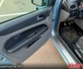 Форд Фокус 2008 у Харкові на Automoto.ua Сірий Форд Фокус, об'ємом двигуна 1.6 л та пробігом 233 тис. км за 6000 $, фото 9 на Automoto.ua