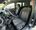 Сірий Форд Фокус, об'ємом двигуна 1.56 л та пробігом 330 тис. км за 6190 $, фото 8 на Automoto.ua