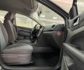 Форд Фокус 2008 в Кропивницком (Кировограде) на Automoto.ua Серый Форд Фокус, объемом двигателя 0 л и пробегом 180 тыс. км за 5800 $, фото 12 на Automoto.ua