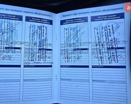 Сірий Форд Фокус, об'ємом двигуна 1.6 л та пробігом 192 тис. км за 6300 $, фото 18 на Automoto.ua