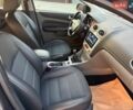 Сірий Форд Фокус, об'ємом двигуна 1.6 л та пробігом 245 тис. км за 6299 $, фото 54 на Automoto.ua