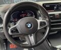 Сірий Форд Фокус, об'ємом двигуна 1.56 л та пробігом 293 тис. км за 5500 $, фото 25 на Automoto.ua