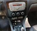 Сірий Форд Фокус, об'ємом двигуна 1.6 л та пробігом 233 тис. км за 5500 $, фото 5 на Automoto.ua
