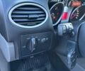 Сірий Форд Фокус, об'ємом двигуна 1.56 л та пробігом 222 тис. км за 5599 $, фото 15 на Automoto.ua