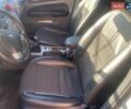 Сірий Форд Фокус, об'ємом двигуна 1.6 л та пробігом 237 тис. км за 5500 $, фото 7 на Automoto.ua