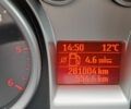 Сірий Форд Фокус, об'ємом двигуна 1.56 л та пробігом 281 тис. км за 5900 $, фото 44 на Automoto.ua