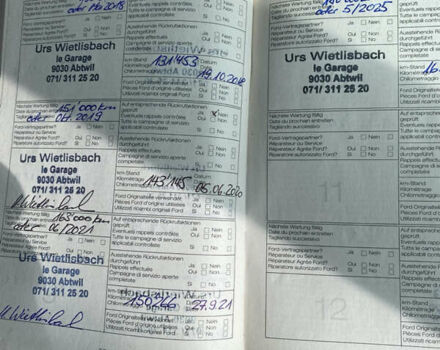 Сірий Форд Фокус, об'ємом двигуна 1.6 л та пробігом 168 тис. км за 5500 $, фото 16 на Automoto.ua