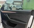 Сірий Форд Фокус, об'ємом двигуна 1.56 л та пробігом 281 тис. км за 5900 $, фото 32 на Automoto.ua