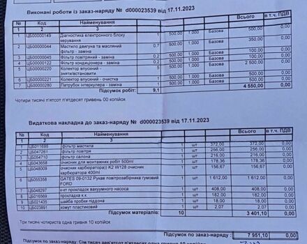 Сірий Форд Фокус, об'ємом двигуна 0.16 л та пробігом 315 тис. км за 5440 $, фото 4 на Automoto.ua