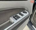 Сірий Форд Фокус, об'ємом двигуна 1.56 л та пробігом 260 тис. км за 5499 $, фото 22 на Automoto.ua