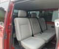 Серый Форд Фокус, объемом двигателя 1.6 л и пробегом 260 тыс. км за 5000 $, фото 18 на Automoto.ua