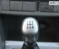 Сірий Форд Фокус, об'ємом двигуна 1.6 л та пробігом 306 тис. км за 6000 $, фото 34 на Automoto.ua