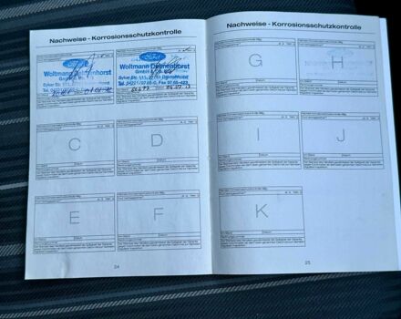 Серый Форд Фокус, объемом двигателя 1.6 л и пробегом 232 тыс. км за 6300 $, фото 15 на Automoto.ua