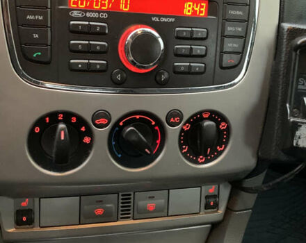 Серый Форд Фокус, объемом двигателя 1.6 л и пробегом 203 тыс. км за 6350 $, фото 11 на Automoto.ua