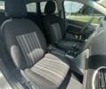 Серый Форд Фокус, объемом двигателя 1.6 л и пробегом 291 тыс. км за 5400 $, фото 4 на Automoto.ua