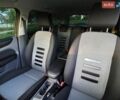 Серый Форд Фокус, объемом двигателя 1.6 л и пробегом 187 тыс. км за 5200 $, фото 3 на Automoto.ua