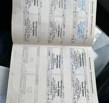 Серый Форд Фокус, объемом двигателя 1.6 л и пробегом 260 тыс. км за 5500 $, фото 27 на Automoto.ua